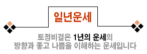 2025 1 Ǯ