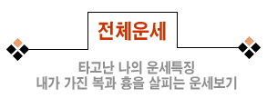 2025 1 Ǯ